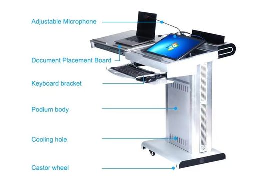 Ενσωματωμένο πολυμέσων Podium Smart Lectern αναδιπλώσιμο με τελευταίο ελεγκτή