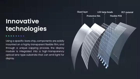 2.7mm Ultra-thin Glass Curtain Wall LED Film Screen 5000nits φωτεινότητα 80% Διαπερατότητα φωτός IP65