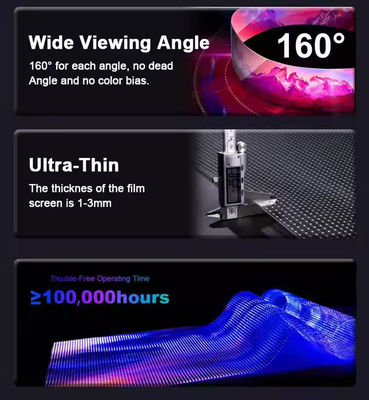 2.7mm Ultra-thin Glass Curtain Wall LED Film Screen 5000nits φωτεινότητα 80% Διαπερατότητα φωτός IP65