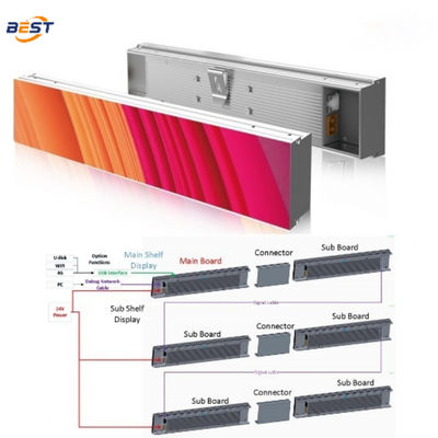Αδιάβροχη οθόνη LED GOB Ultra-Thin Shelf 21mm Δάχος P1.2-P1.8 Pixel Pitch 500CD φωτεινότητα