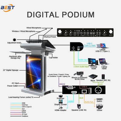 150mm μέγιστο ύψος ανύψωσης Smart Podium με 10-40° ρυθμιζόμενη γωνία οθόνης και προαιρετική οθόνη Smart Kiosk 32 ιντσών