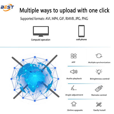 Φανατικός ολόγραμμα LED με 768 λαμπτήρες LED 3740nit φωτεινότητα και γωνία θέασης 176° για εσωτερικές εφαρμογές