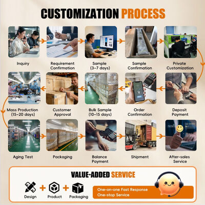 21.5 ίντσες Android πάτωμα στέκεται ψηφιακή σήμανση με LED γραφική επιφάνεια εσωτερική διαφήμιση οθόνη