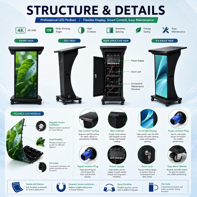 GOB LED Lectern Display P1.8 IP43 Curved Flexible Panel 3840Hz Plug Play για Αίθουσα Διαλέξεων Συνεντεύξεων Τύπου